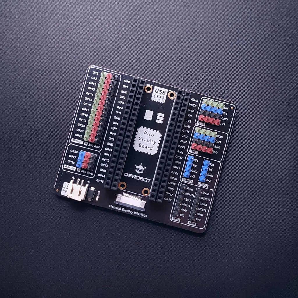Pico expansion board