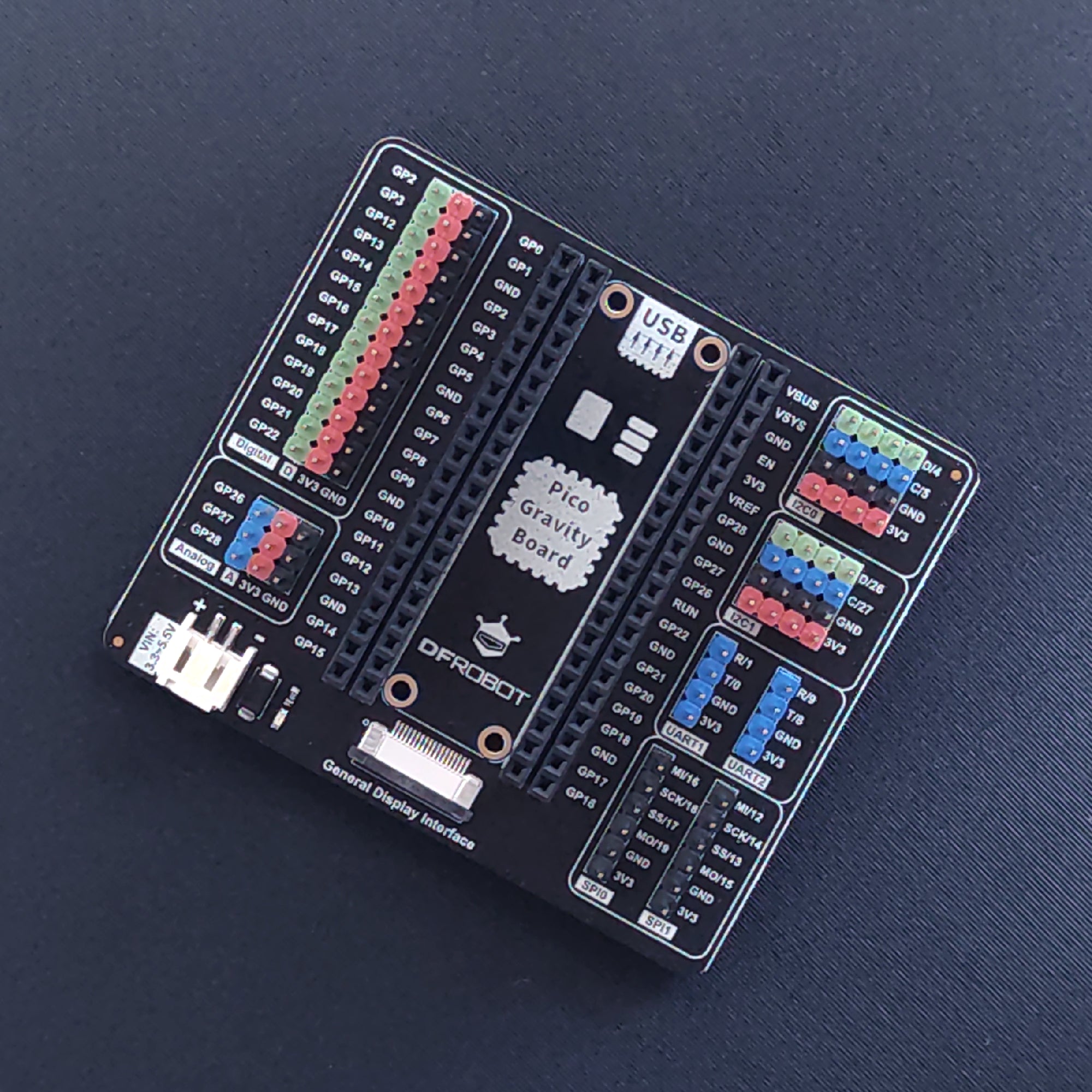 Pico expansion board